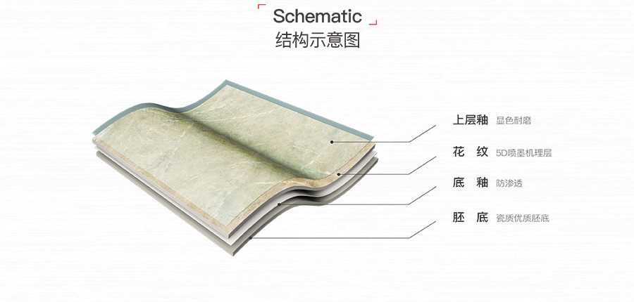 雅柏麗瓷磚 奧古斯登BL-2K80009
